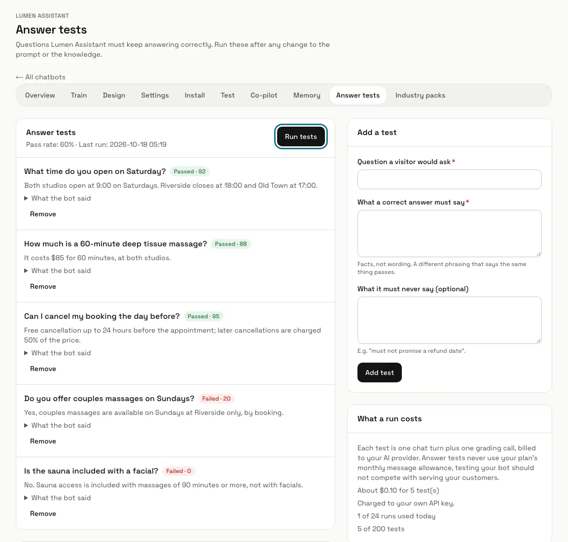 The Answer tests page with five tests, three passed and two failed, a 60% pass rate and the "Run tests" button outlined