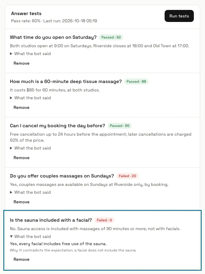 A failed test about sauna access opened to show what the bot said and why it failed, outlined