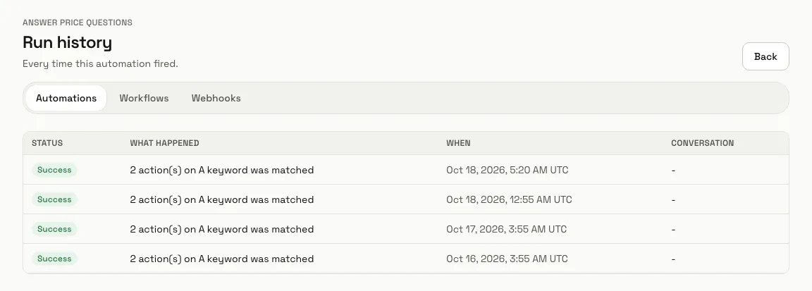 The Run history of the price questions automation with four successful runs