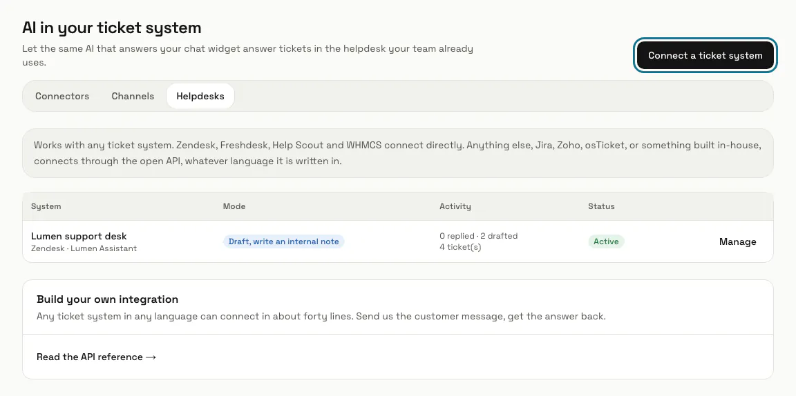 The Helpdesks page listing a Zendesk connection in draft mode with its activity, and "Connect a ticket system" outlined