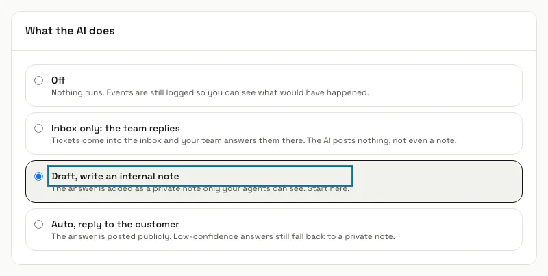 The "What the AI does" choices on the Zendesk connection, with the draft option outlined