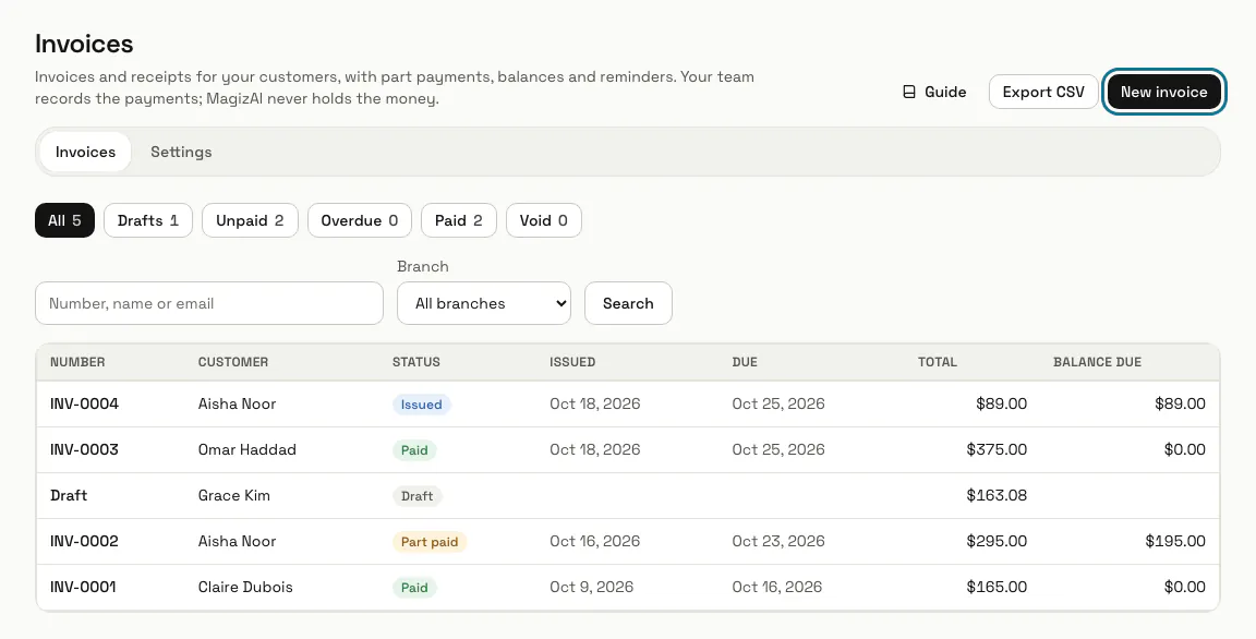 The Invoices list with paid, part paid, issued and draft invoices, and the "New invoice" button outlined