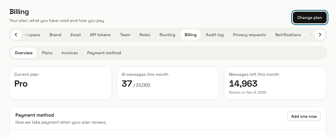 The Billing overview with the current plan, the AI messages used this month and the Change plan button outlined