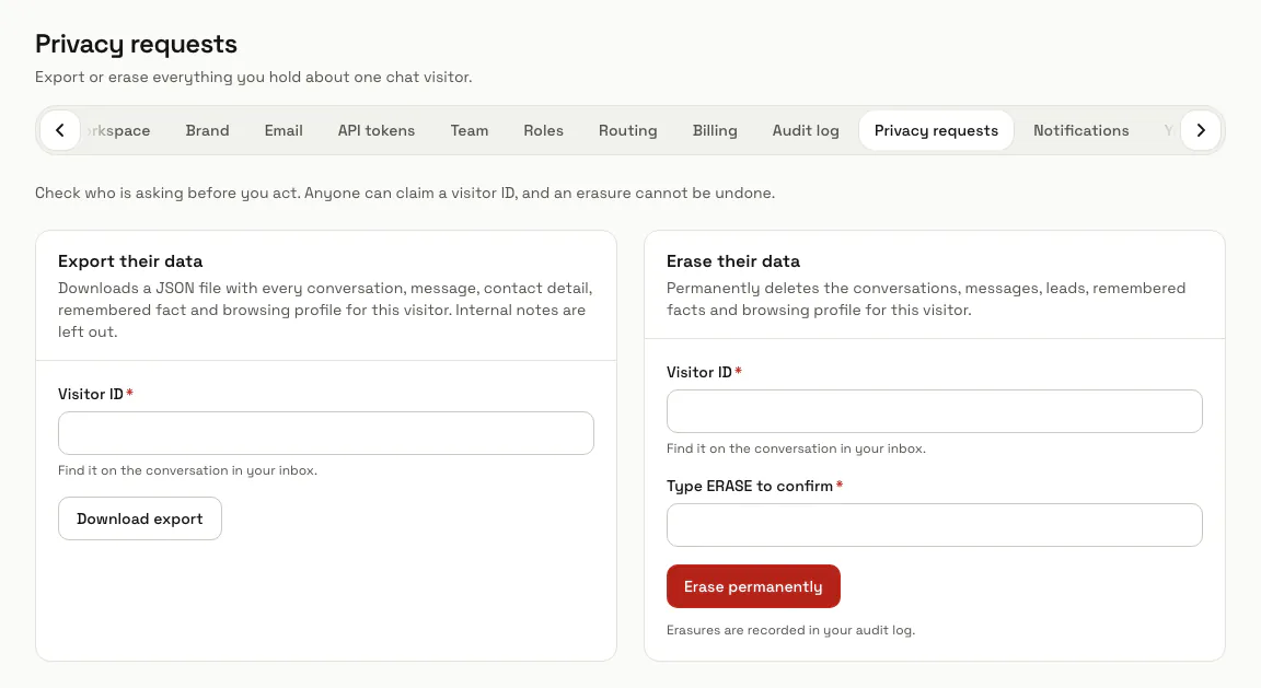 The Privacy requests page with the Export their data and Erase their data panels