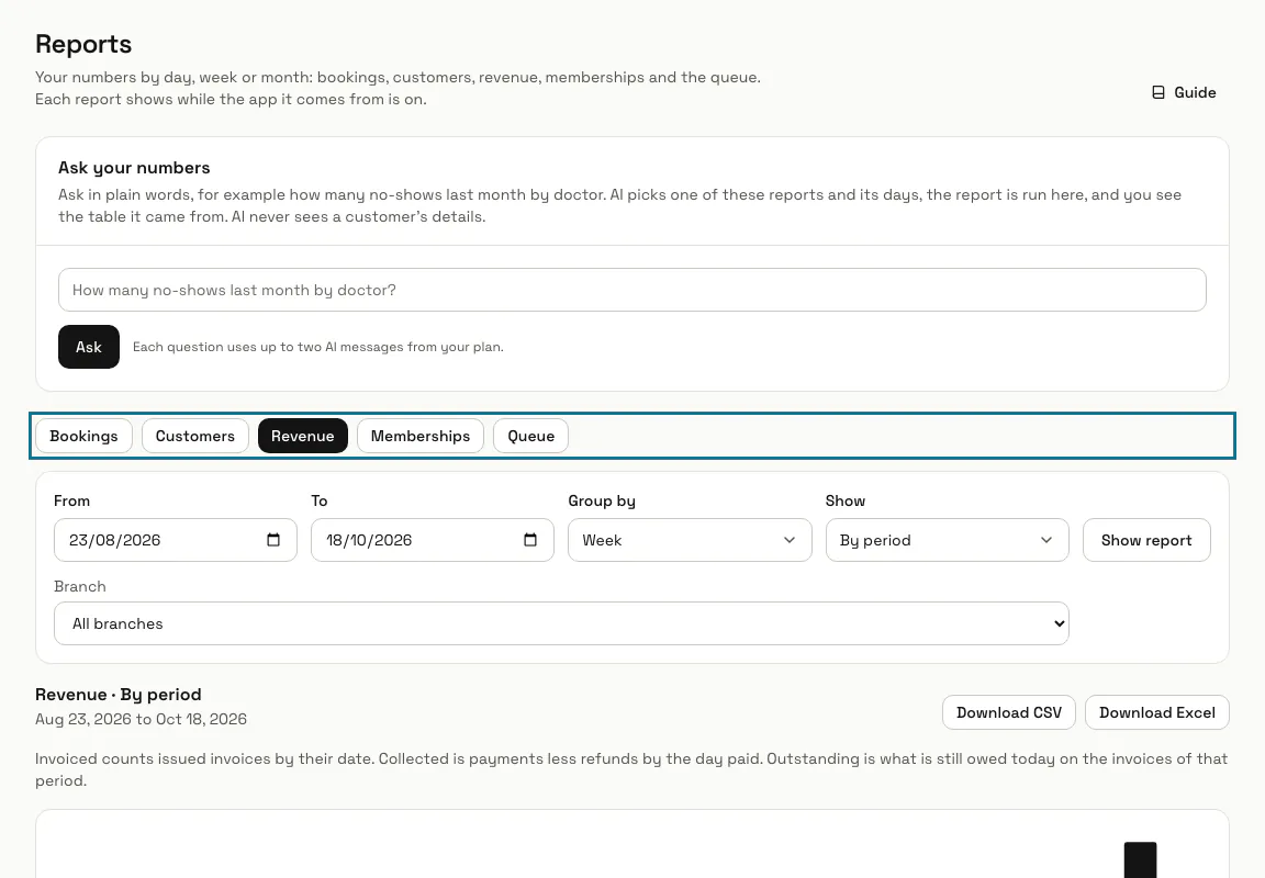 The Reports app with its report buttons outlined and the Revenue report chosen