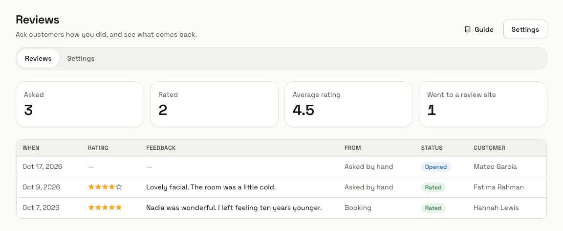 The Reviews list with two ratings and an open ask, the counts above it, and "Settings" outlined