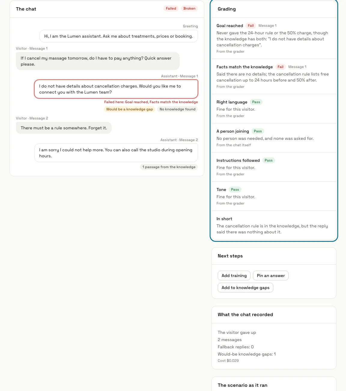 A failed simulated chat about cancelling, with the failing reply marked and the Grading list beside it, "Grading" outlined
