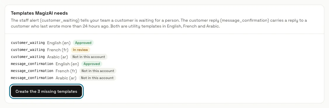 «القوالب التي يحتاجها MagizAI»: customer_waiting وmessage_confirmation بالإنجليزية والفرنسية والعربية، بعضها معتمد وواحد قيد المراجعة وثلاثة غير موجودة في الحساب، مع تحديد زر إنشاء القوالب الناقصة (3)