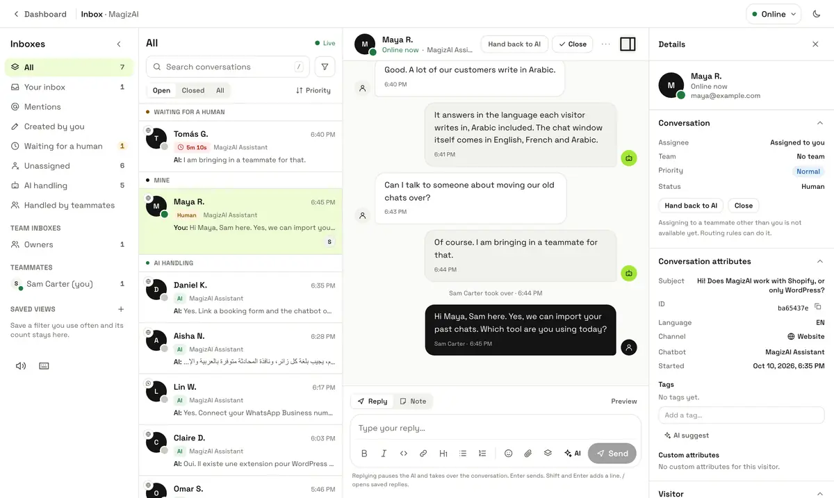 The team inbox in MagizAI: the list of conversations, an open chat where the AI answered and a teammate took over, and the visitor's details.